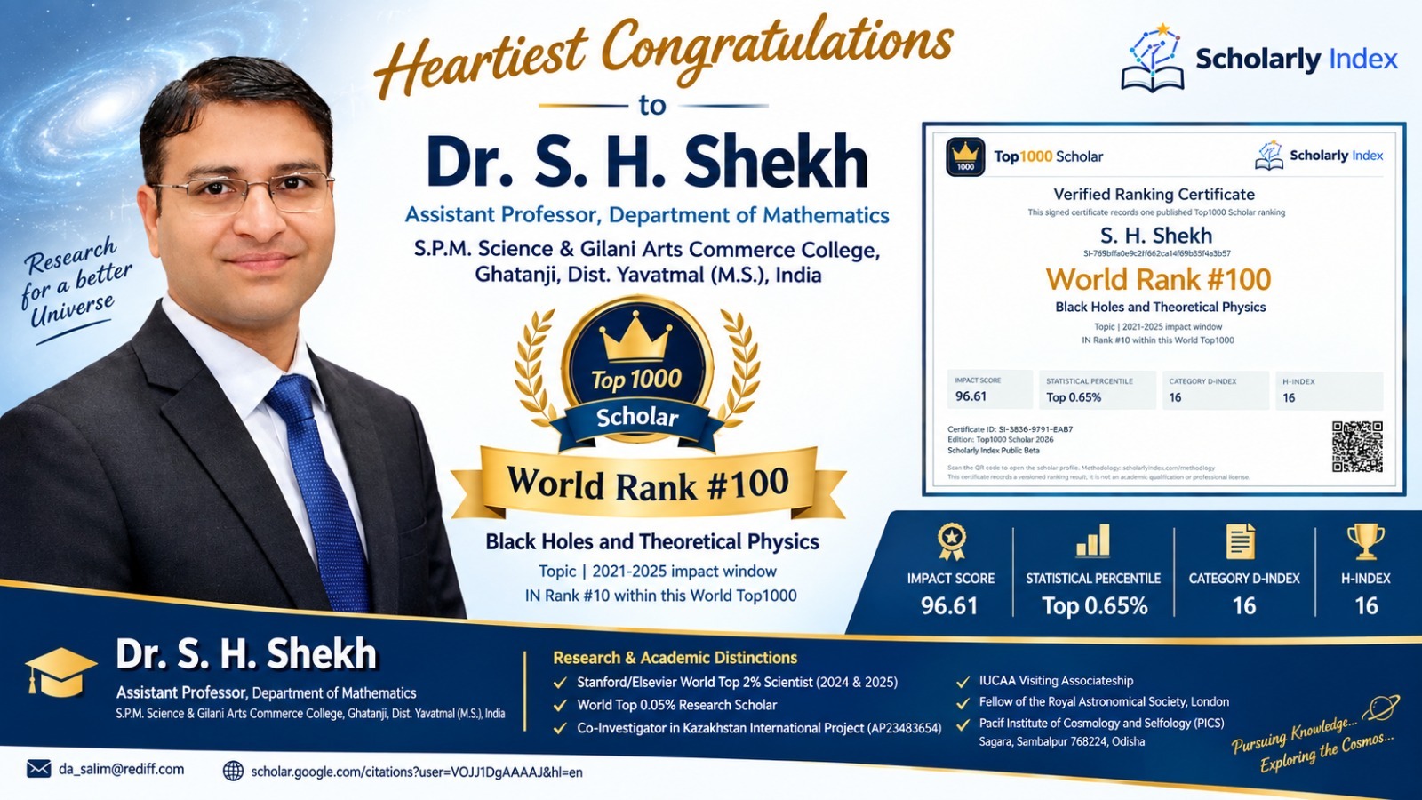 Dr. Salim Shekh - World Rank #100, Top 1000 Scholar